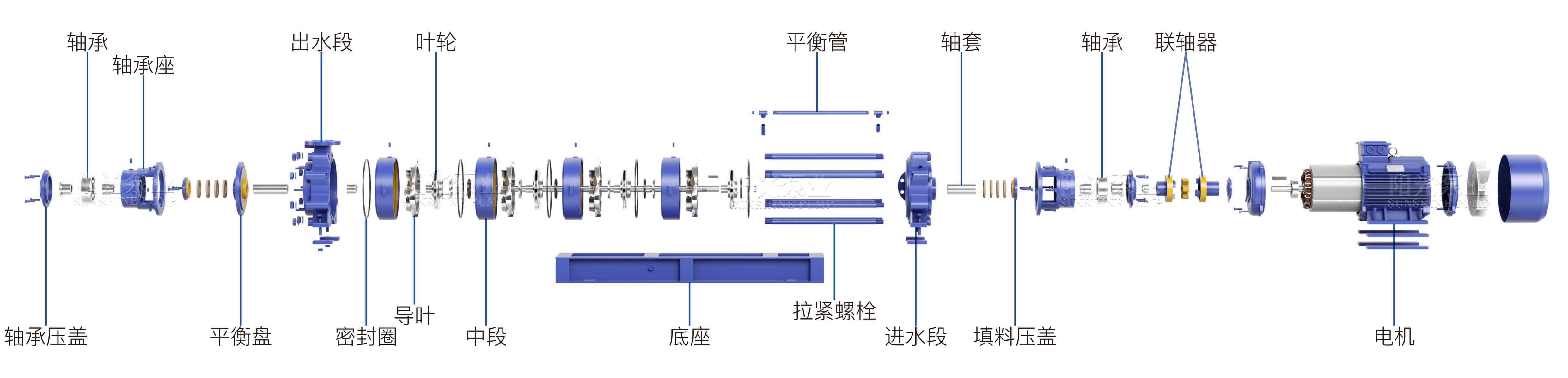 TSWA多级离心泵（带水印-16号）11.06